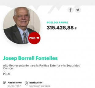 Un día en la vida de Josep Borrell