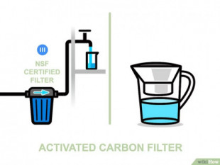 Las mejores ofertas en Carbono BRITA claro/Filtros de agua de carbón