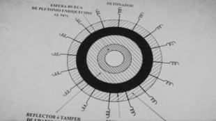 Documaster - Spanish Atomic Bomb (El secreto atómico de Franco) - Documental en RTVE