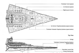 Las naves más icónicas de las películas de ciencia ficción, diseccionadas en estos planos