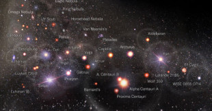 Un mapa logarítmico de todo el universo observable (inglés)