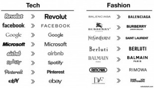¿Por qué tantas marcas cambian sus logotipos y se parecen a todos los demás? [ENG]