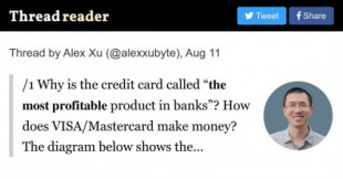 ¿Por qué a la tarjeta de crédito se le llama “producto más rentable”? ¿Cómo gana dinero VISA/Mastercard?  El siguiente diagrama muestra la economía del flujo de pago