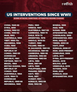 315 Invasiones militares de EEUU en gran parte del mundo