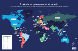 Los Países más Populares para mudarse al extranjero