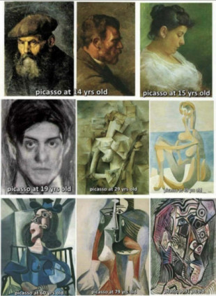 La evolución del estilo de Picasso
