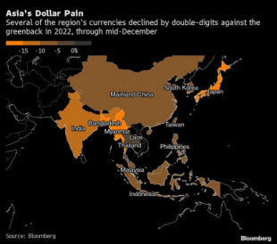 Muchas naciones estan empezando a buscar alternativas al dolar[ENG]