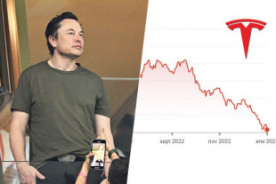 La luna de miel de Tesla se ha terminado: su caída del 72%