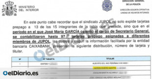 Una jueza investiga 360.000 euros gastados por Jupol con 97 tarjetas de representantes del sindicato policial