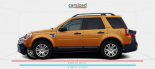 Carsized: Compara el diseño y las dimensiones de los coches en una sala de exposición virtual [ENG]