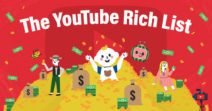 Los canales de YouTube que más dinero facturan de cada país del mundo en dólares publicitarios [ENG]