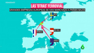 Las 'otras' Ferrovial: esta es la larga lista de grandes empresas que abandonaron su patria para afincarse en Países Bajos