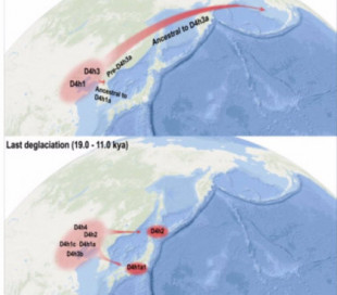 Pruebas de que humanos migraron de China a América en la Edad de Hielo