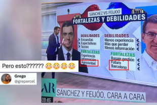 Despiporre con las 'fortalezas y debilidades' de Sánchez y Feijóo según 'El programa de Ana Rosa'