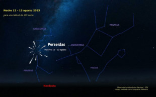Un verano excelente para las Perseidas: guía para disfrutar de la lluvia de estrellas