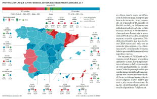 MALEMÁTICAS CLVI: diferencias para arrebatar escaños en voto CERA