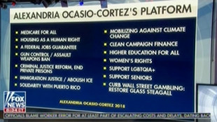 Fox News "expone" a Alexandria Ocasio-Cortez (congresista norteamericana) [EN]