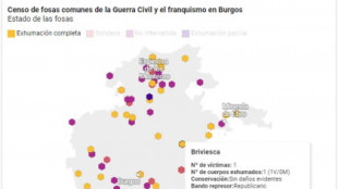 Burgos cuenta con 54 fosas comunes de la Guerra Civil y el Franquismo aún sin localizar