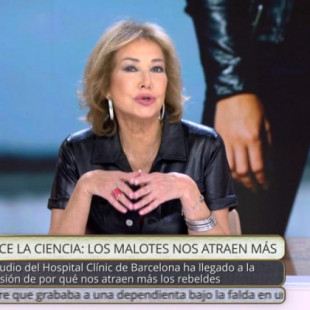 Ana Rosa Quintana y 'TardeAR' marcan nuevo mínimo histórico