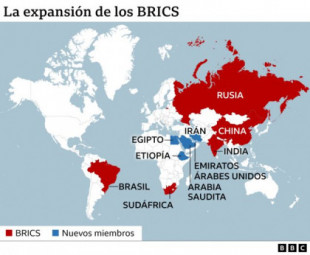 Qué tan poderosos son los BRICS y qué países se incorporan al bloque el 1 de enero