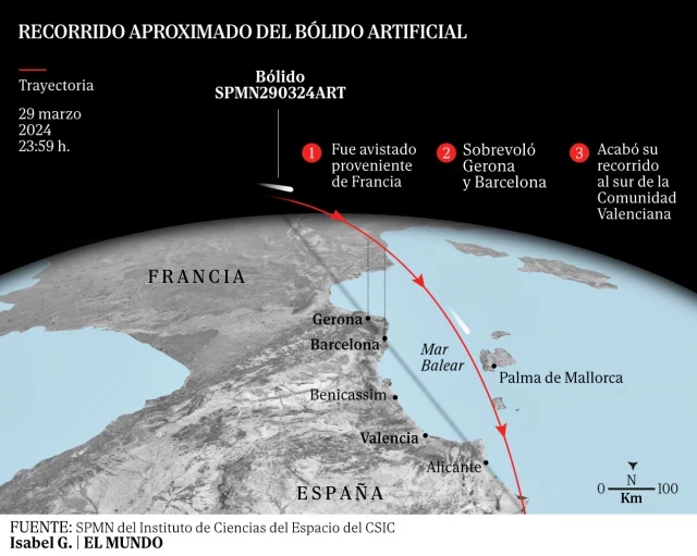 El CSIC descarta que el bólido artificial que sobrevoló el este de la Península sea un misil balístico