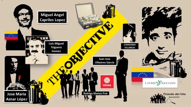 El clan de los Capriles detrás de la financiación de The Objective, el medio ultra que difama a la mujer de Sánchez