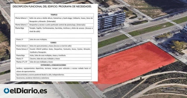 La Iglesia pide construir varias torres, parking y cafetería en la parcela de 4,6 millones que Almeida le cede gratis en Hortaleza