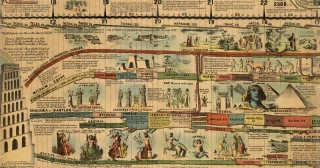 Un pergamino de 22 pies de largo del siglo XIX presenta una...ogía de la historia mundial percibida hasta ese momento (ENG)
