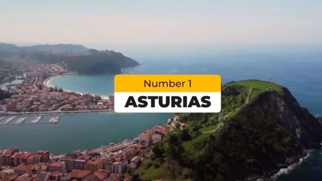 Un canal estadounidense especializado en análisis inmobiliario sitúa a Asturias como el mejor destino para jubilarse