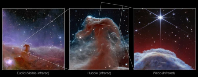 Webb captura la icónica Nebulosa Cabeza de Caballo con un detalle sin precedentes