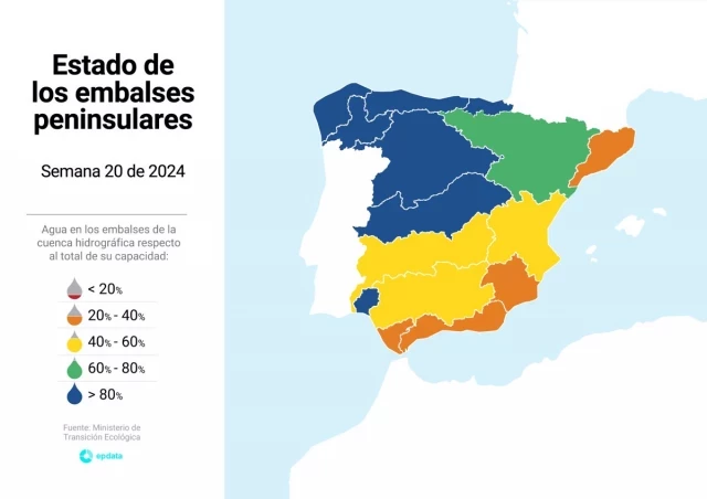 La Generalitat levanta la emergencia por sequía en el sistema Ter-Llobregat