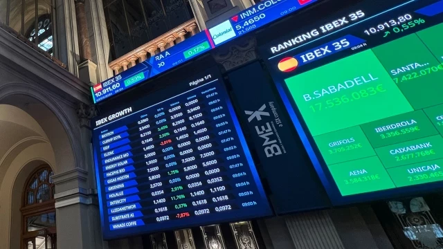 BBVA se desploma en bolsa tras la opa sobre Sabadell