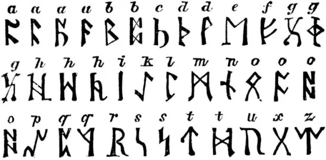 Alfabeto y abecedario romano