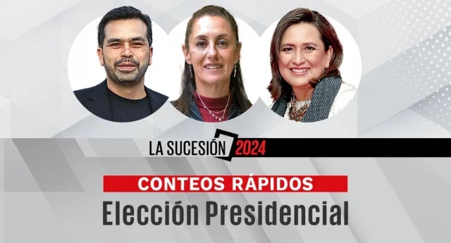 Claudia Sheinbaum: conteo rápido del INE da victoria a la primera presidenta de México con al menos 30 puntos
