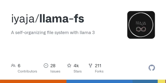 llama-fs: Un sistema de archivos autoorganizado con llama 3 (código fuente)