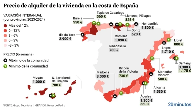 Alquilar un apartamento en la playa en agosto ya ronda los 5.000 euros, casi cuatro veces el sueldo más habitual de los españoles