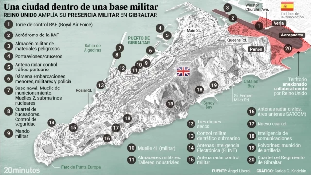 50 km de túneles, almacén de armamento, centro de inteligencia... "Gibraltar es una ciudad dentro de una gran base militar"