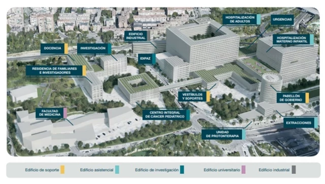 Ayuso presenta la Ciudad de la Salud, el complejo sanitario público más grande de Europa: 1.000 millones de euros y 550.000 metros cuadrados