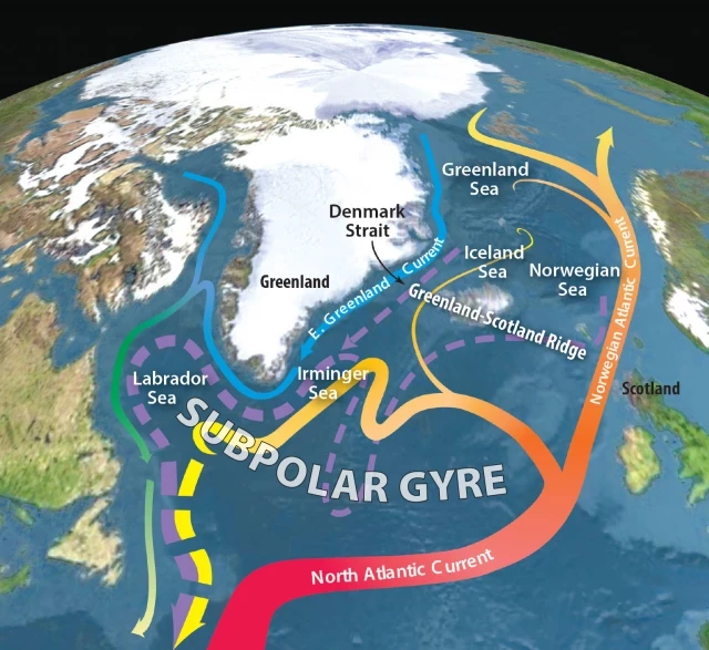 Posible colapso del giro subpolar hacia 2030