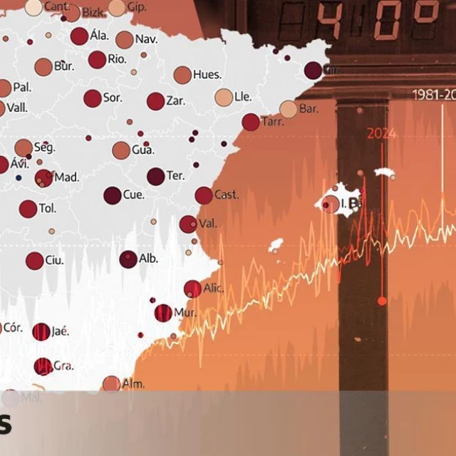 El mapa del calor récord en España: compara la temperatura de cada día con la media histórica de tu provincia, 2024