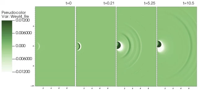 Un nuevo estudio simula las ondas gravitacionales de un fallo en un motor warp [ENG]
