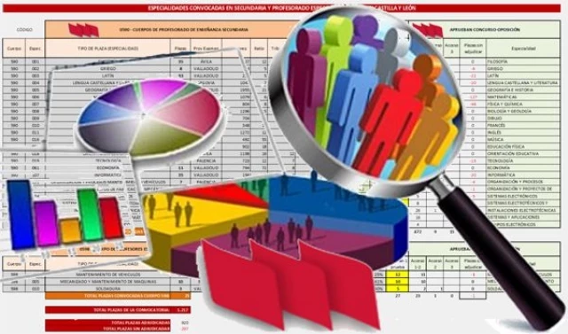 Oposiciones de Secundaria en Castilla y León. Una de cada cuatro plazas se quedan sin cubrir