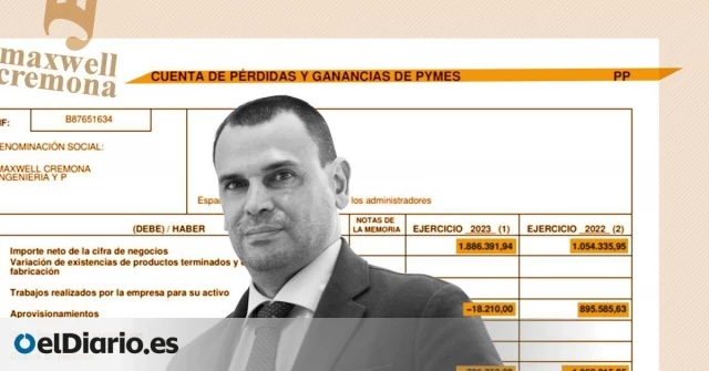 La pareja de Ayuso modifica las cuentas de su empresa tras su intento fallido de regularizar su fraude fiscal