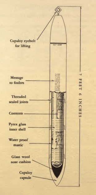 las cápsulas del tiempo de la Westinghouse Electric