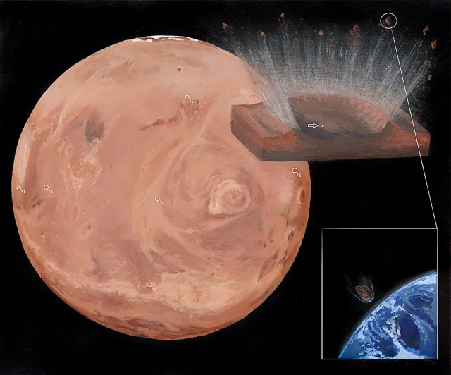 Identificando el lugar de origen de los meteoritos marcianos