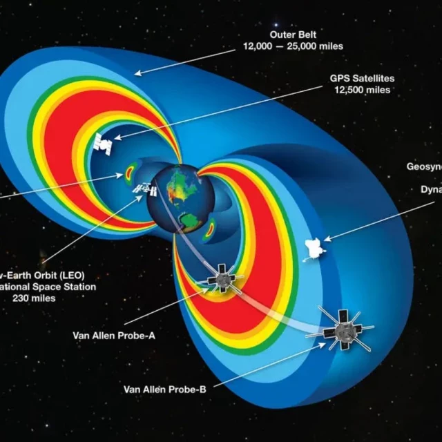 Unos científicos de Alaska descubren un nuevo fenómeno que afecta a la magnetosfera terrestre