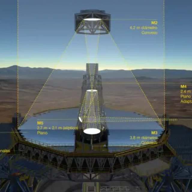 Cómo funcionarán los megaespejos del mayor telescopio óptico del mundo que se construye en Chile (y cómo esta tecnología está revolucionando la ciencia)