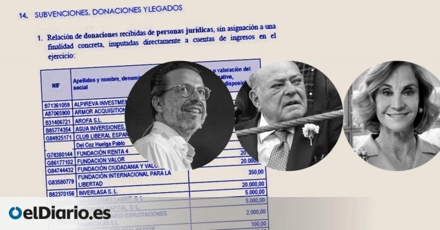 Gastos récord y Prosegur o Abelló entre sus donantes: las cuentas del lobby que ha fichado a Lasquetty