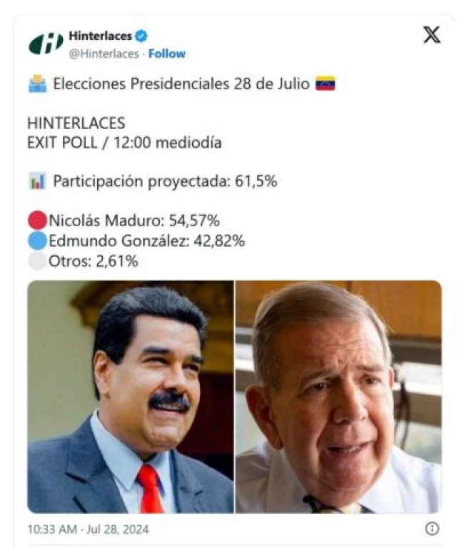 Venezuela, una guerra electoral de manual