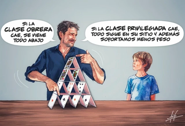 Cuestión de clases